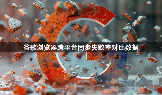 谷歌浏览器跨平台同步失败率对比数据1