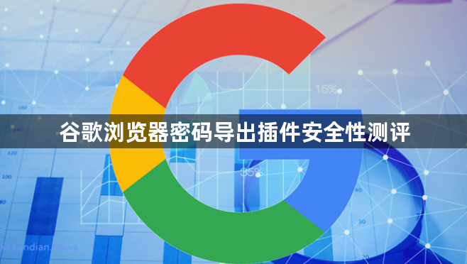 谷歌浏览器密码导出插件安全性测评1