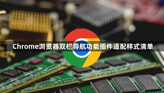 Chrome浏览器双栏导航功能插件适配样式清单1