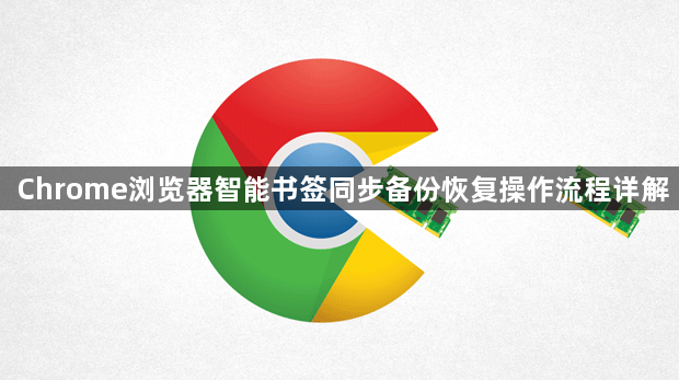 Chrome浏览器智能书签同步备份恢复操作流程详解1